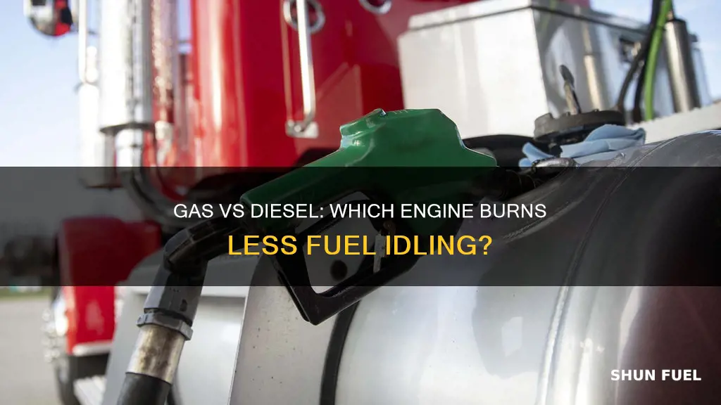 what engine burns less fuel when idling gas or diesel