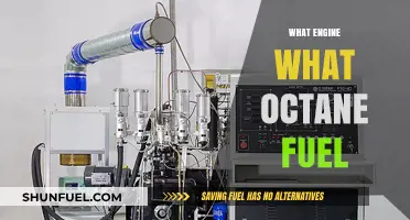Choosing the Right Octane Fuel for Your Engine's Optimal Performance