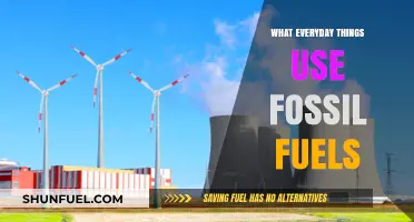 Surprising Everyday Items Powered by Fossil Fuels: Uncovering Hidden Energy Sources