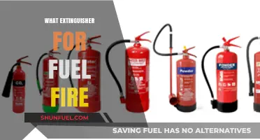 Choosing the Right Fire Extinguisher for Fuel Fires: A Guide