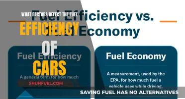 Fuel Efficiency Factors: Understanding Your Car's Performance