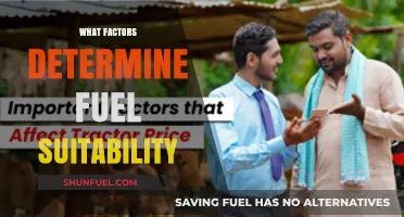 Key Factors Influencing Fuel Suitability for Optimal Performance and Efficiency