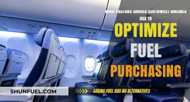 Optimizing Fuel Costs: Key Factors for Southwest Airlines' Purchasing Strategy
