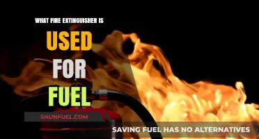 Best Fire Extinguisher for Fuel Fires: Types and Safety Tips