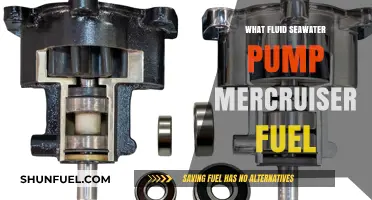 Seawater Pump Mercruiser Fuel: Understanding Fluid Dynamics and Functionality