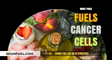 Unveiling Cancer's Fuel: Foods That Feed Tumor Growth and Progression