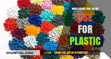 From Crude to Plastic: The Fossil Fuel Behind Everyday Materials