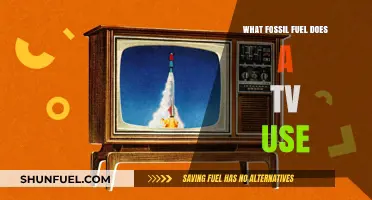 Does Your TV Run on Fossil Fuels? Uncovering the Energy Source