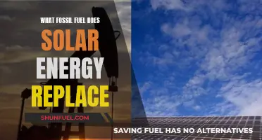 Solar Power: Replacing Fossil Fuels, Revolutionizing Energy