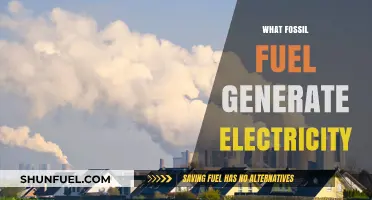 How Fossil Fuels Power Electricity Generation: Coal, Oil, and Gas Explained