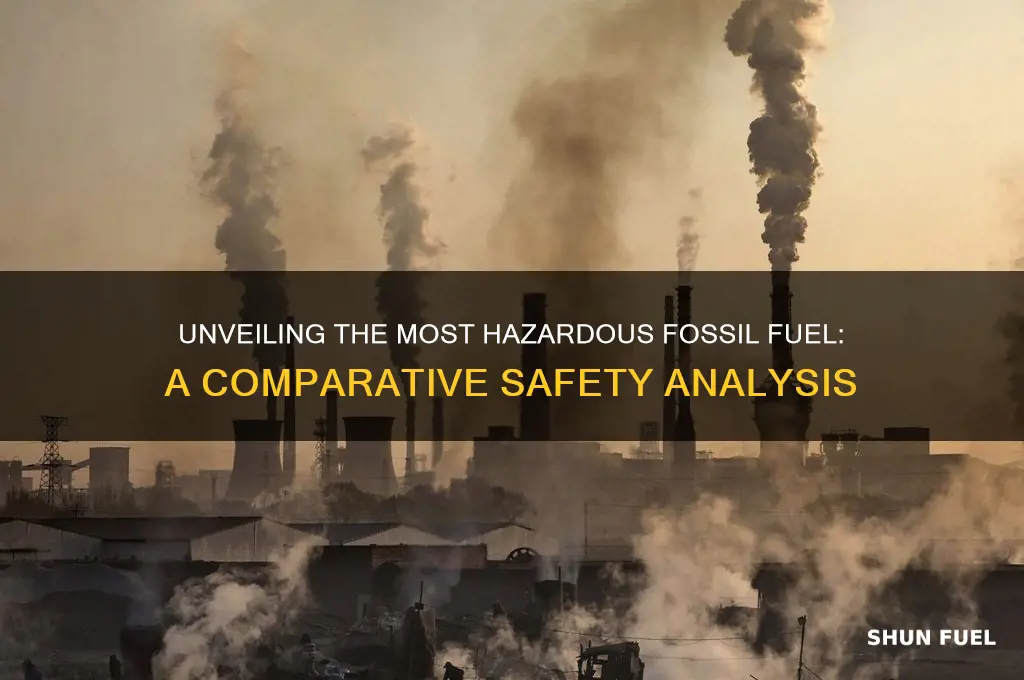 what fossil fuel is not safest