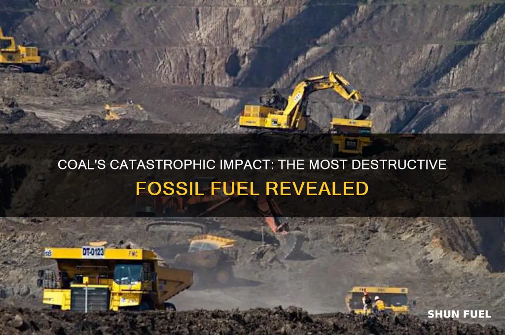 what fossil fuel is the most destructive