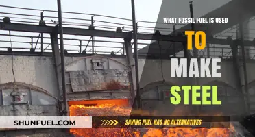 How Coal, a Key Fossil Fuel, Powers Steel Production