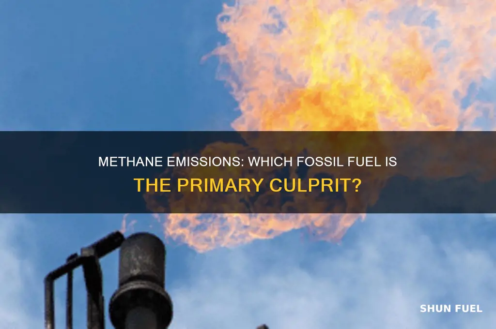 what fossil fuel releases methane