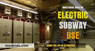 Electric Subways and Fossil Fuels: Unraveling the Energy Connection