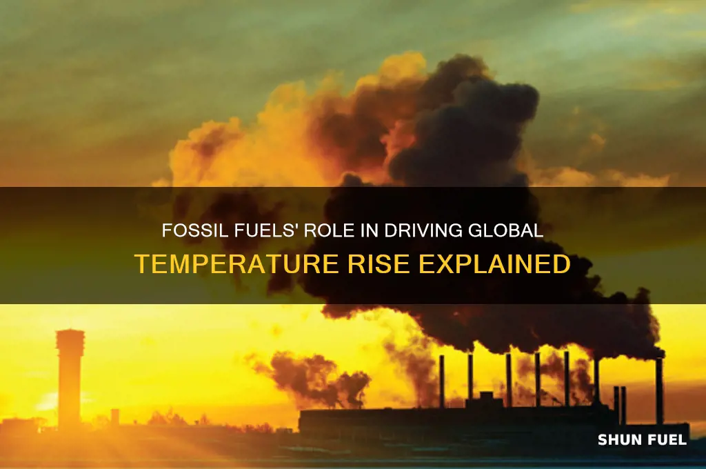 what fossil fuels have contributed to rising temperatures