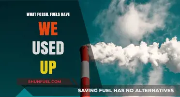 Depleting Fossil Fuels: Tracking Our Global Consumption and Remaining Reserves