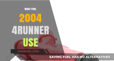 2004 Toyota 4Runner Fuel Requirements: Gasoline Types Explained