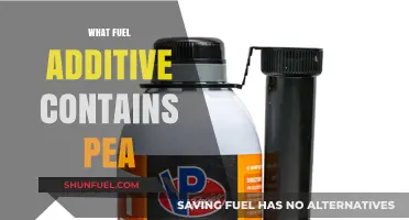 Discover the Eco-Friendly Fuel Additive Containing PEA for Better Performance