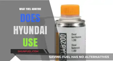 Hyundai's Fuel Additive: Enhancing Performance and Efficiency in Vehicles