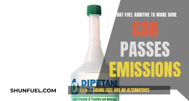 Fuel Additive Solutions for Passing Emissions Tests