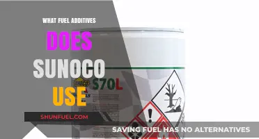 Sunoco's Fuel Additives: Enhancing Performance and Efficiency in Every Drop