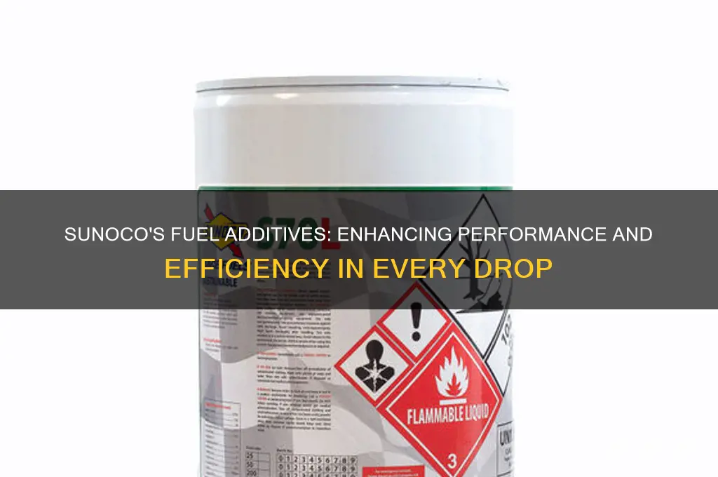 what fuel additives does sunoco use