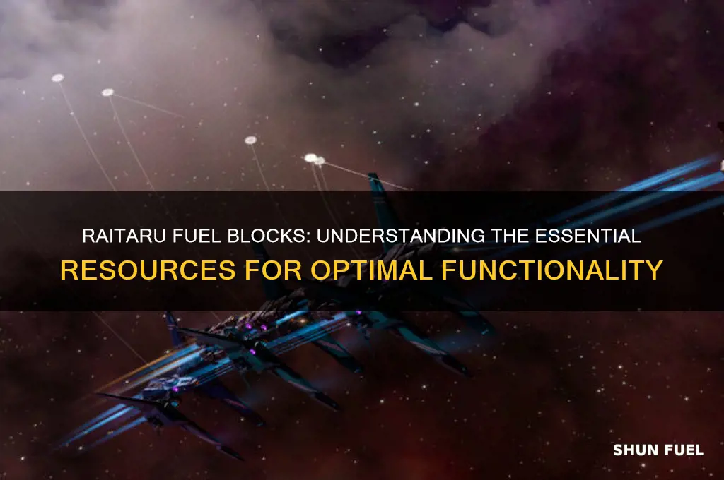 what fuel blocks does a raitaru use