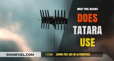 Tatara's Fuel Block Secrets: Unveiling the Materials Behind the Forge