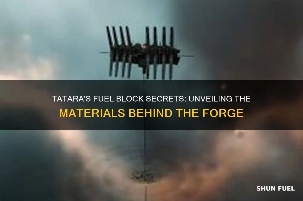 what fuel blocks does tatara use