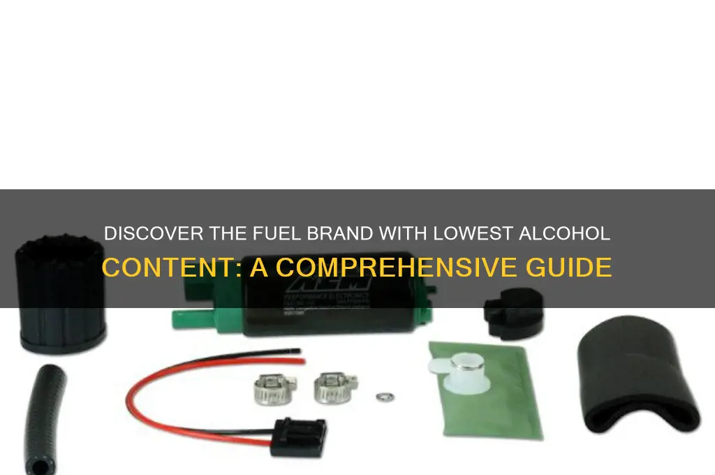 what fuel brand uses less alcohol
