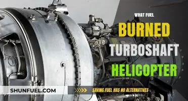 What Fuel Powers Turboshaft Helicopters: A Comprehensive Guide