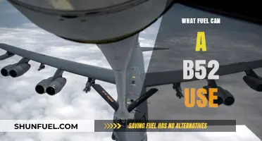 Exploring the Diverse Fuel Options for the B-52 Bomber