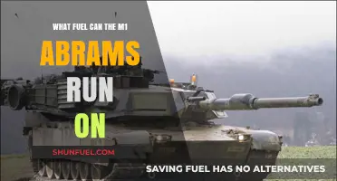 M1 Abrams Fuel Flexibility: Exploring Diesel and Multifuel Options