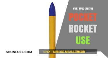 Pocket Rocket Fuel Options: Exploring Efficient and Versatile Power Sources