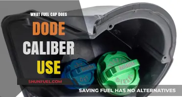 Dodge Caliber Fuel Cap: Compatibility, Types, and Replacement Guide