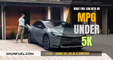 Fuel-efficient Cars: 40 MPG Vehicles Under $5K