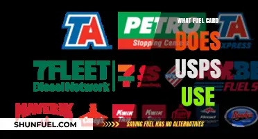 USPS Fuel Card: What Type Does the Postal Service Use?