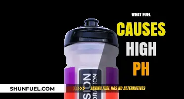 High pH Fuel Culprits: Unveiling the Causes of Alkaline Emissions