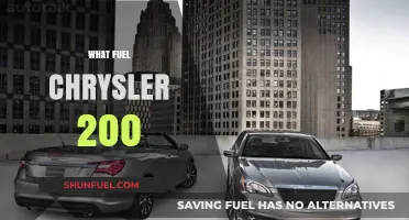 Chrysler 200 Fuel Options: Gasoline, Efficiency, and Performance Explained