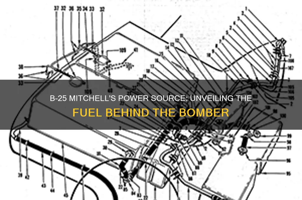 what fuel did a b25 use