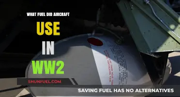 WWII Aircraft Fuel: Types, Sources, and Strategic Impact Explained