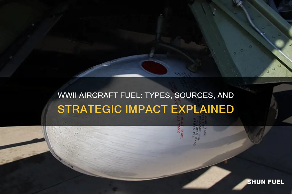 what fuel did aircraft use in ww2