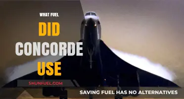 Concorde's Fuel: The Jet Fuel Powering Supersonic Flights