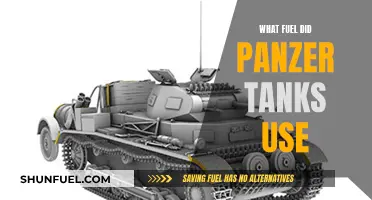 The Fuel Behind the Panzer Tanks