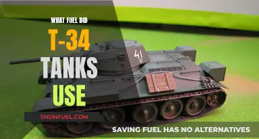 Fuel of the T-34 Tank: What Powered the War Machine?