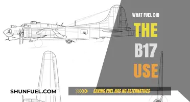 B-17 Flying Fortress: The Essential Fuel Powering Its Legendary Flights