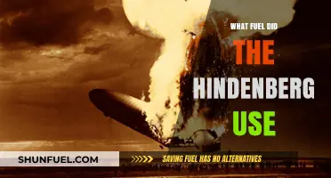 The Hindenburg's Fuel: Hydrogen's Role in the Iconic Airship's Tragedy