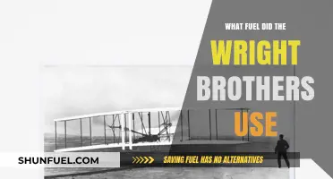 The Wright Brothers' Fuel Choice: Powering the First Flight