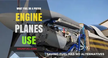 Piston Engine Planes: Understanding the Fuel Types They Use